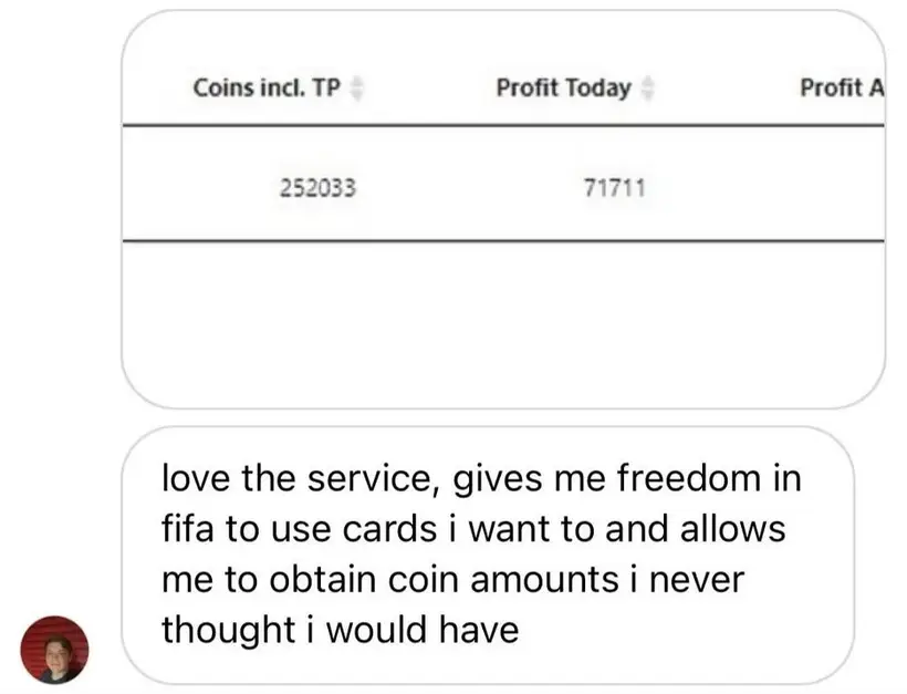 FUTCLOUD FIFA 22